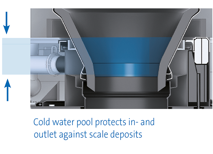 Cold water pool